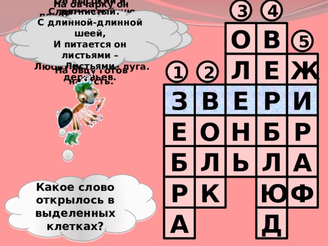 4 3  Он высокий и пятнистый. С длинной-длинной шеей, И питается он листьями – Листьями деревьев.  Словно царскую корону,  Надели коняшки морские тельняшки. Зверь я горбатый, Носит он свои рога. А нравлюсь ребятам. Ест лишайник, мох зелёный, Любит снежные луга.  На овчарку он похож. Что ни зуб, то острый нож! Он бежит, оскалив пасть, На овцу готов напасть.  О В 5 Ж Л Е 1 2 В Е Р И З Н Р Б О Е Ь Л Б А Л Какое слово открылось в выделенных клетках? Р Ю Ф К Д А 