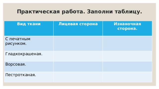 Практическая работа. Заполни таблицу. Вид ткани  Лицевая сторона С печатным рисунком.  Изнаночная сторона. Гладкокрашеная. Ворсовая. Пестротканая. 