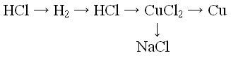 Реакция cuo 2hcl. Cl2 HCL NACL AGCL осуществить превращения. Осуществить превращение h2 HCL NACL AGCL. Бром и фтор реакция. Cl2 HCL zncl2 AGCL.