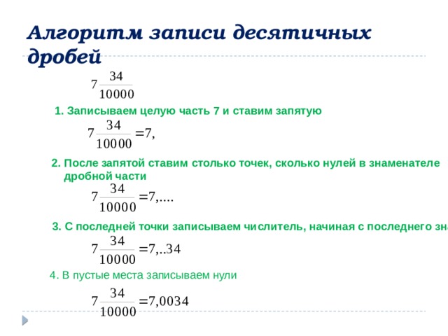 Представление десятичной дроби. Алгоритм записи десятичных дробей. Как ставить запятые в десятичных дробях. Десятичные дроби в c#.