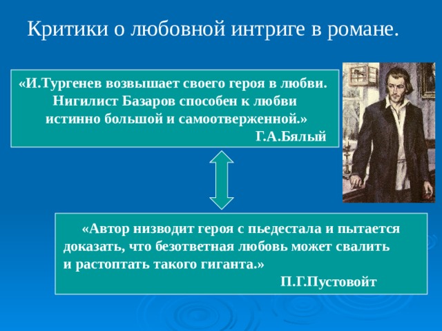 Критики о любовной интриге в романе. «И.Тургенев возвышает своего героя в любви. Нигилист Базаров способен к любви  истинно большой и самоотверженной.»  Г.А.Бялый  «Автор низводит героя с пьедестала и пытается  доказать, что безответная любовь может свалить  и растоптать такого гиганта.»  П.Г.Пустовойт 