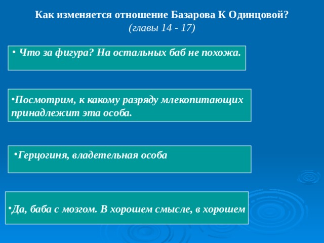 Как изменяется отношение Базарова К Одинцовой? (главы 14 - 17)  Что за фигура? На остальных баб не похожа.  Посмотрим, к какому разряду млекопитающих принадлежит эта особа.  Герцогиня, владетельная особа Да, баба с мозгом. В хорошем смысле, в хорошем 