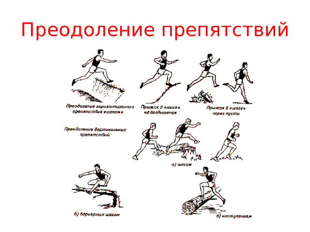 Кроссовая подготовка план конспект