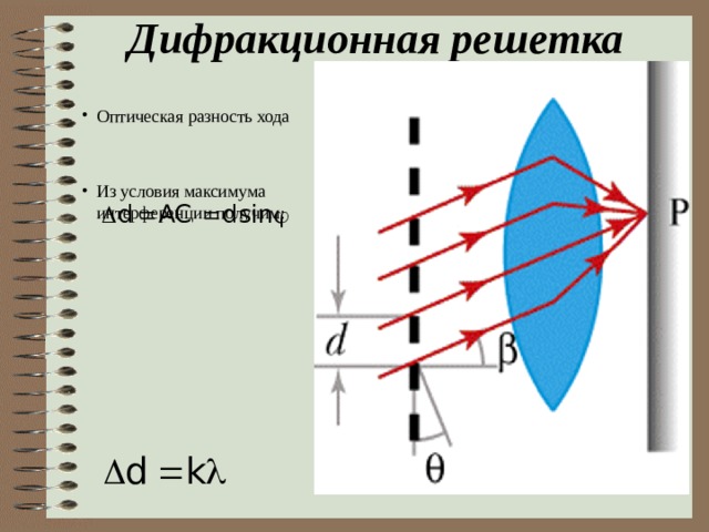 Дифракционная решетка Оптическая разность хода   Из условия максимума интерференции получим: 