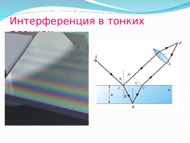 Интерференция в тонких пленках 