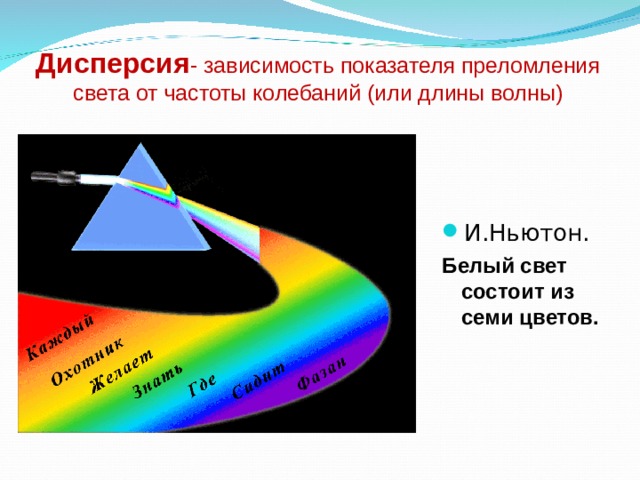 Дисперсия - зависимость показателя преломления света от частоты колебаний (или длины волны) И.Ньютон. Белый свет состоит из семи цветов. 