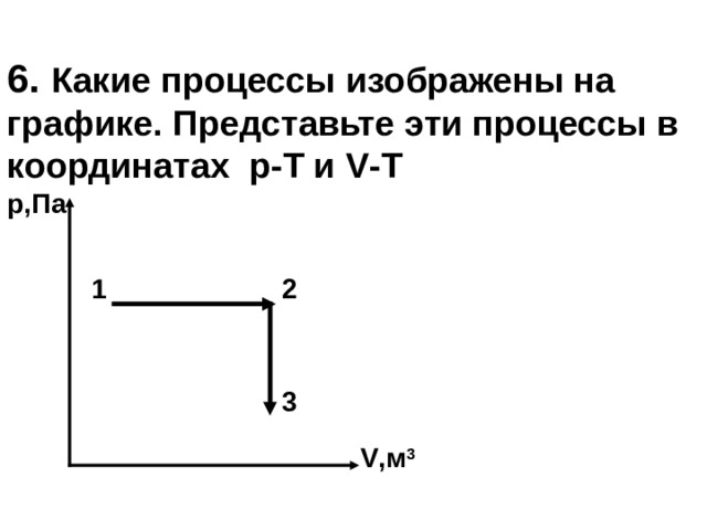  6. Какие процессы изображены на графике.  Представьте эти процессы в координатах р-Т и V - T  р,Па    1 2     3   V ,м 3 