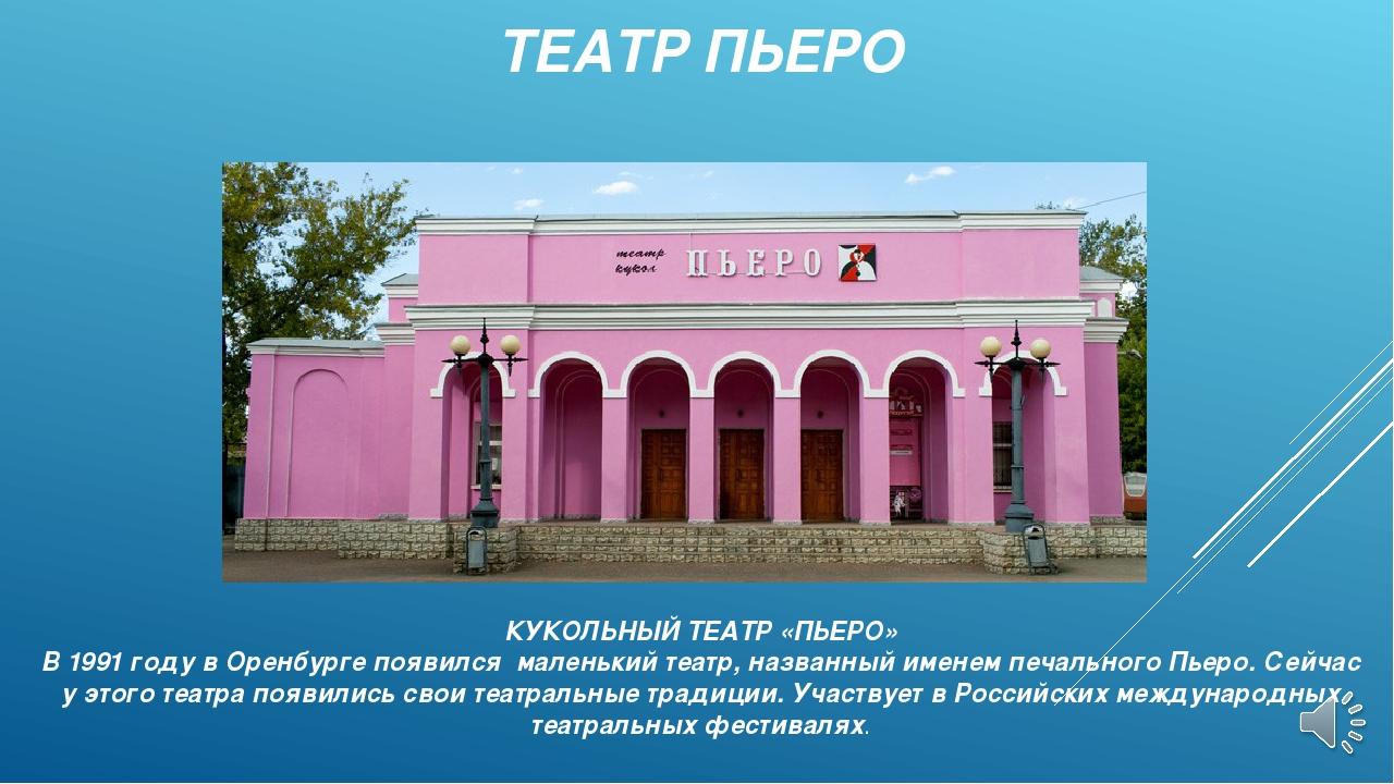 Презентация об оренбурге