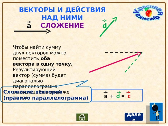 Действия с векторами. Векторы и действия над ними. Векторы действия над векторами. Физика векторы и действия над ними. Вектор определение и действия над ними.