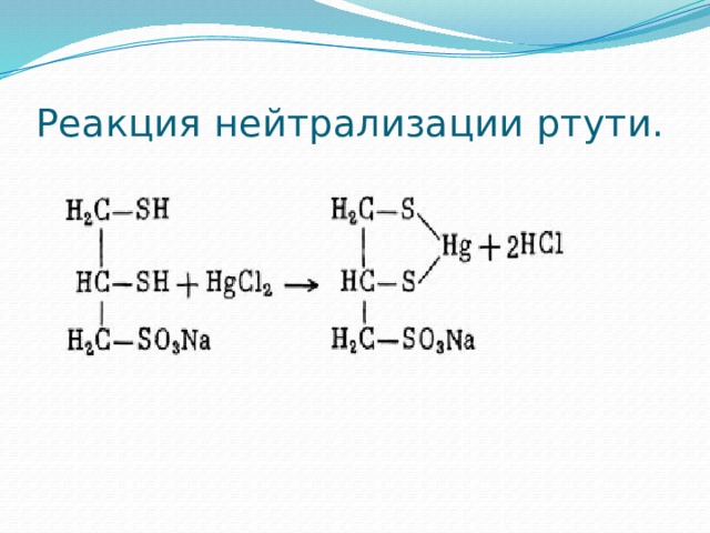 Реакция нейтрализации ртути. 