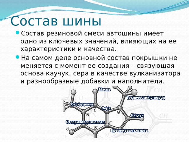 Состав шины Состав резиновой смеси автошины имеет одно из ключевых значений, влияющих на ее характеристики и качества. На самом деле основной состав покрышки не меняется с момент ее создания – связующая основа каучук, сера в качестве вулканизатора и разнообразные добавки и наполнители. 