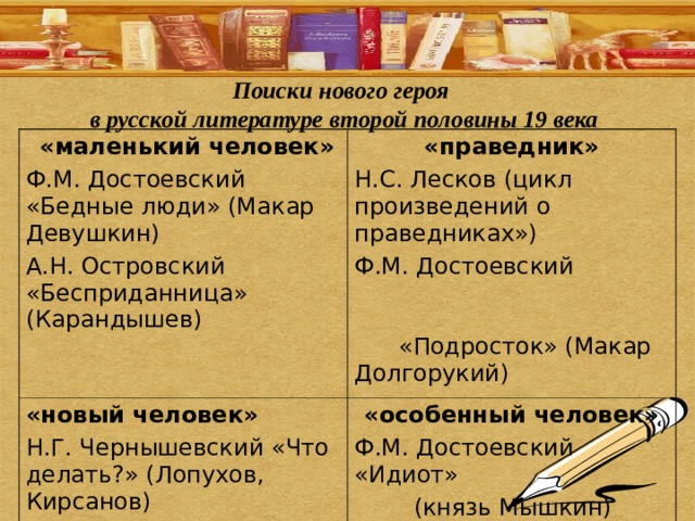 В чем особенности изображения внутреннего мира героев русской литературы 19 века чехов достоевский