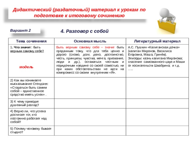 Дидактический (раздаточный) материал к урокам по подготовке к итоговому сочинению 4. Разговор с собой Вариант 2 Тема сочинения Основная мысль 1 . Что значи т: быть верным самому себе?  Литературный материал Быть верным самому себе – значит быть преданным тому, что для тебя ценно и дорого (слово, долг, дело, достоинство, честь, принципы, чувства, мечта, призвание, люди и др.), оставаться честным и порядочным наедине со своей совестью, ни при каких обстоятельствах не идти на компромисс со своим внутренним «Я». 2) Как вы понимаете высказывание Стендаля: «Стараться быть самим собой – единственное средство иметь успех» . А.С. Пушкин «Капитанская дочка» (капитан Миронов, Василиса Егоровна, Маша, Гринёв). Эпизоды: казнь капитана Миронова; спасение самозванного царя и Маши от посягательств Швабрина; и т.д. … .. 3) К чему приводит душевный разлад? 4) Верно ли, что успеха достигает тот, кто постоянно работает над собой? 5) Почему человеку бывает стыдно? модель  