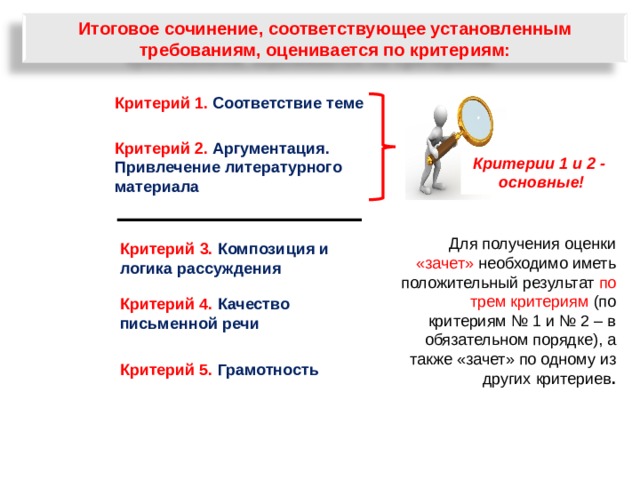 Итоговое сочинение, соответствующее установленным требованиям, оценивается по критериям: Критерий 1.  Соответствие теме Критерий 2.  Аргументация. Привлечение литературного материала Критерии 1 и 2 - основные! Для получения оценки «зачет» необходимо иметь положительный результат по трем критериям (по критериям № 1 и № 2 – в обязательном порядке), а также «зачет» по одному из других критериев . Критерий 3.  Композиция и логика рассуждения Критерий 4.  Качество письменной речи Критерий 5.  Грамотность 12 