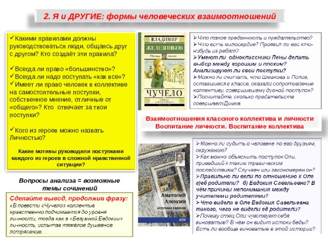 2. Я и ДРУГИЕ: формы человеческих взаимоотношений Какими правилами должны руководствоваться люди, общаясь друг с другом? Кто создаёт эти правила? Всегда ли право «большинство»? Всегда ли надо поступать «как все»? Имеет ли право человек в коллективе на самостоятельные поступки, собственное мнение, отличн ые от «общего»? Кто отвечает за твои поступки? Кого из героев можно назвать Личностью?  Какие мотивы руководили поступками каждого из героев в сложной нравственной ситуации? Взаимоотношения классного коллектива и личности Воспитание личности. Воспитание коллектива Вопросы анализа = возможные темы сочинений 38 