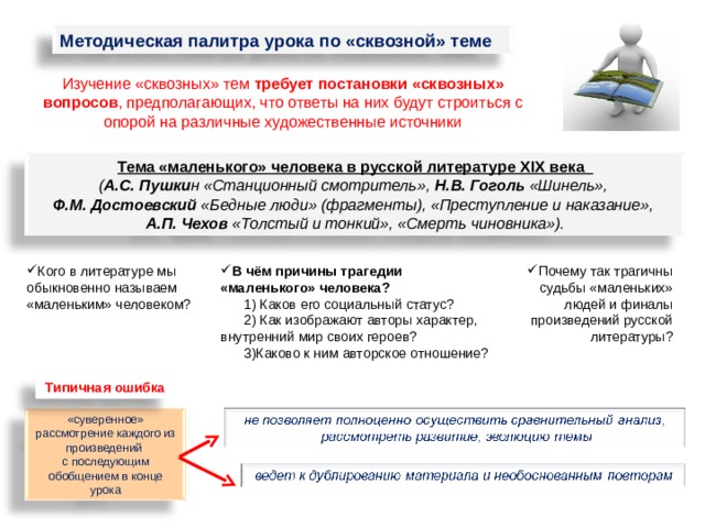 Методическая палитра урока по «сквозной» теме Изучение «сквозных» тем требует постановки «сквозных» вопросов , предполагающих, что ответы на них будут строиться с опорой на различные художественные источники Тема «маленького» человека в русской литературе XIX века  ( А.С. Пушки н «Станционный смотритель», Н.В. Гоголь «Шинель», Ф.М. Достоевский «Бедные люди» (фрагменты), «Преступление и наказание», А.П. Чехов «Толстый и тонкий», «Смерть чиновника»). Кого в литературе мы обыкновенно называем «маленьким» человеком? В чём причины трагедии «маленького» человека? Почему так трагичны судьбы «маленьких» людей и финалы произведений русской литературы?  1) Каков его социальный статус?  2) Как изображают авторы характер, внутренний мир своих героев?  3)Каково к ним авторское отношение? Типичная ошибка «суверенное» рассмотрение каждого из произведений с последующим обобщением в конце урока 44 