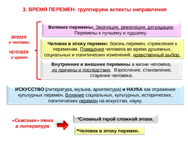 3. ВРЕМЯ ПЕРЕМЕН: группируем аспекты направления Великие перемены . Эволюция, революция, деградация . Перемены к лучшему и худшему. ВРЕМЯ и человек,  ЧЕЛОВЕК и время Человек в эпоху перемен: боязнь перемен, стремление к переменам. Поведение человека во время душевных, социальных и политических изменений, нравственный выбор. Внутренние и внешние перемены в жизни человека,  их причины и последствия . Взросление, становление, старение человека. ИСКУССТВО ( литература, музыка, архитектура) и НАУКА как отражение культурных перемен. Влияние социальных, культурных, исторических, политических перемен на искусство, науку. *Сложный герой сложной эпохи. «Сквозная» тема в литературе *Человек в эпоху перемен. 48 