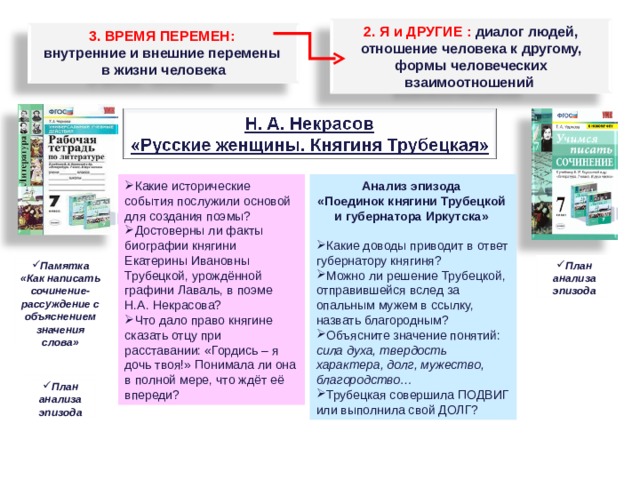 2. Я и ДРУГИЕ : диалог людей, отношение человека к другому, формы человеческих взаимоотношений 3. ВРЕМЯ ПЕРЕМЕН: внутренние и внешние перемены в жизни человека Какие исторические события послужили основой для создания поэмы? Достоверны ли факты биографии княгини Екатерины Ивановны Трубецкой, урождённой графини Лаваль, в поэме Н.А. Некрасова? Что дало право княгине сказать отцу при расставании: «Гордись – я дочь твоя!» Понимала ли она в полной мере, что ждёт её впереди? Анализ эпизода «Поединок княгини Трубецкой и губернатора Иркутска»  Какие доводы приводит в ответ губернатору княгиня? Можно ли решение Трубецкой, отправившейся вслед за опальным мужем в ссылку, назвать благородным? Объясните значение понятий: сила духа, твердость характера, долг, мужество, благородство… Трубецкая совершила ПОДВИГ или выполнила свой ДОЛГ? Памятка «Как написать сочинение-рассуждение с объяснением значения слова» План анализа эпизода План анализа эпизода 56 