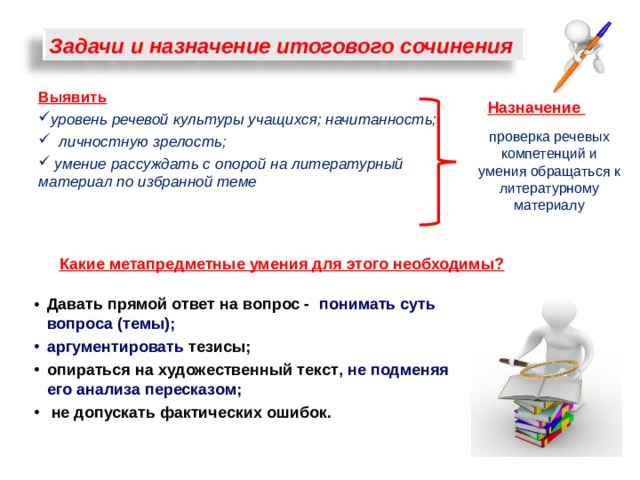 Итоговое сочинение легкое. Итоговое сочинение задание. Этапы итогового сочинения. Мои умения и навыки сочинение. Какие темы могут быть на итоговом сочинении.