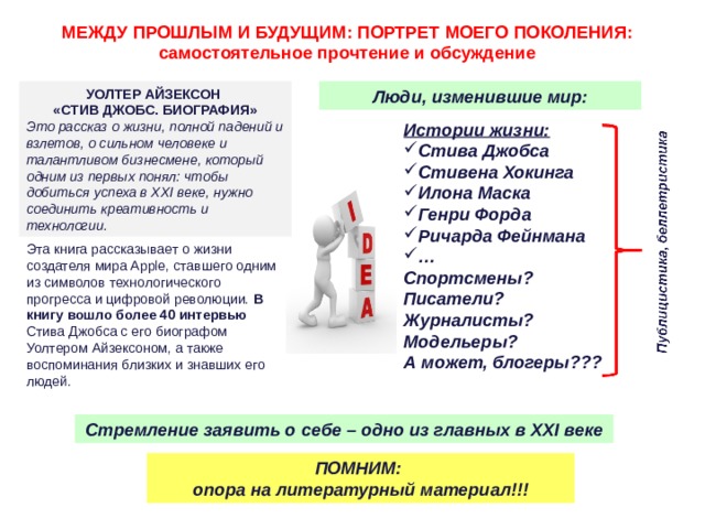 МЕЖДУ ПРОШЛЫМ И БУДУЩИМ: ПОРТРЕТ МОЕГО ПОКОЛЕНИЯ: самостоятельное прочтение и обсуждение Люди, изменившие мир: УОЛТЕР АЙЗЕКСОН «СТИВ ДЖОБС. БИОГРАФИЯ» Это рассказ о жизни, полной падений и взлетов, о сильном человеке и талантливом бизнесмене, который одним из первых понял: чтобы добиться успеха в XXI веке, нужно соединить креативность и технологии. Истории жизни: Стива Джобса Стивена Хокинга Илона Маска Генри Форда Ричарда Фейнмана … Спортсмены? Писатели? Журналисты? Модельеры? А может, блогеры??? Эта книга рассказывает о жизни создателя мира Apple, ставшего одним из символов технологического прогресса и цифровой революции. В книгу вошло более 40 интервью Стива Джобса с его биографом Уолтером Айзексоном, а также воспоминания близких и знавших его людей.  Стремление заявить о себе – одно из главных в XXI веке ПОМНИМ: опора на литературный материал!!! 87 
