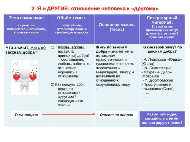 На рисунке fdb cbd fbd cdb докажите что f c