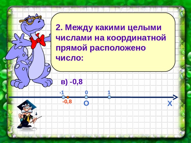 Прямой какое число. Координаты равны 0