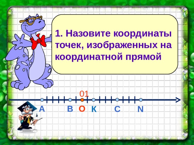 Координаты равны 0. Изобразите точкой на координатной прямой число а если а 2 -1 3.