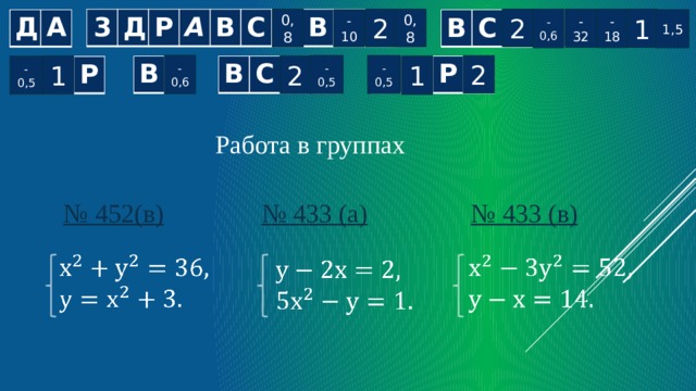 0,8 2 -18 -32 -0,6 0,8 2 1 3 Д Р А В С Т В У Е Т 1,5 -10 Д А В С Е О Б Щ И Й -0,6 -0,5 -0,5 2 1 2 В О В М И С Р Е М Е 1 -0,5 М И Р Работа в группах       