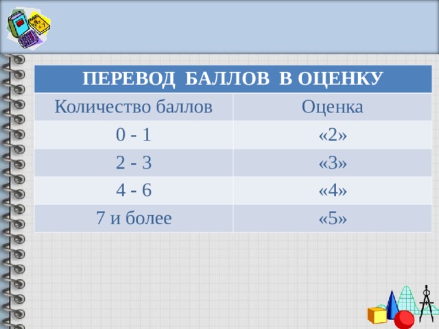 3 6 оценка. Перевод баллов в оценку. Перевести баллы в оценку. Перевод оценок. 4 Из 7 какая оценка.