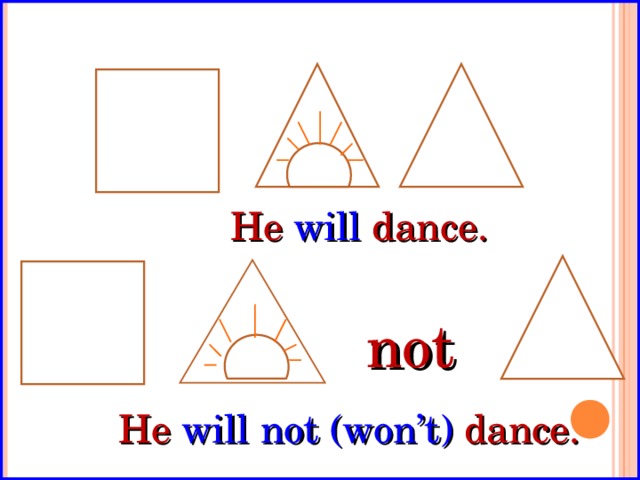 He will dance. not He will  not (won’t) dance. 