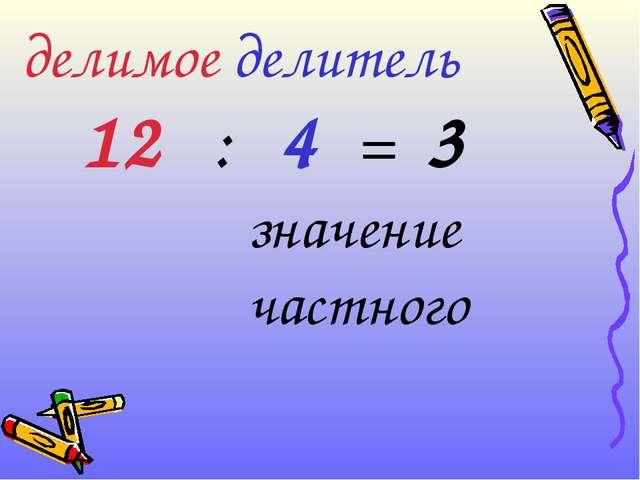 План конспект урока по математике 8 класс по фгос квадратные уравнения