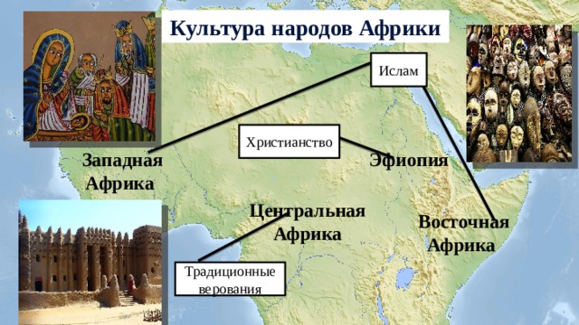 Культура народов Африки Ислам Христианство Западная Африка Эфиопия Центральная Африка Восточная Африка Традиционные верования  