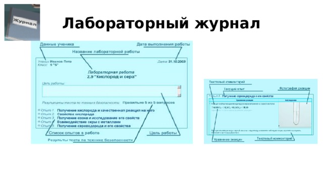 Лабораторный журнал 