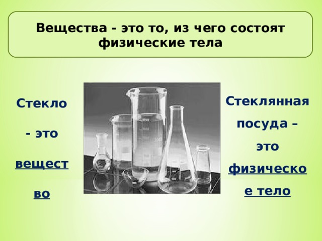 Презентация химия углерод 9 класс химия