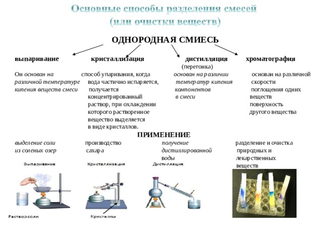 Разделение смесей кристаллизация примеры