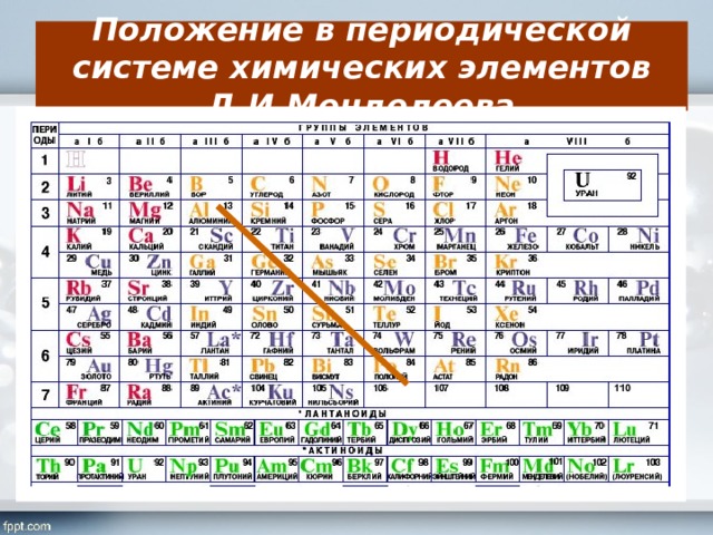 На рисунке представлен фрагмент периодической системы химических