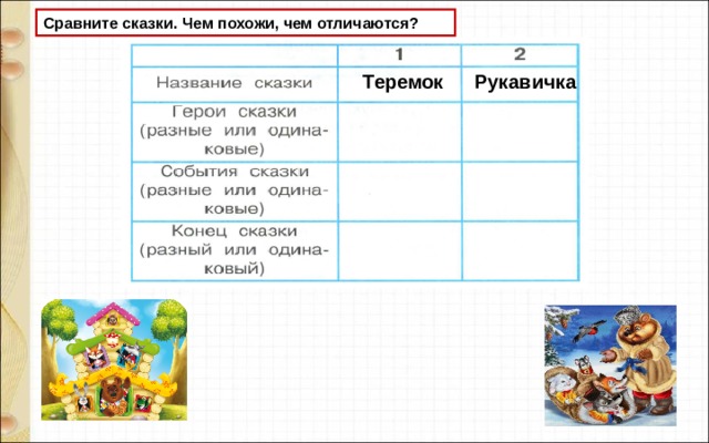 Сравни сказку рукавичка и теремок. Чем похожи рукавичка и Теремок. Сравнение сказок Теремок и рукавичка 1 класс. События сказки Теремок и рукавичка. Чем похожи сказки Теремок и рукавичка.