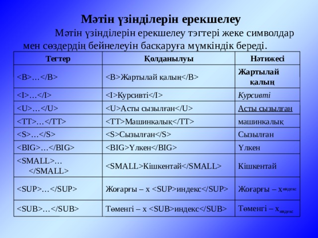 Мәтін үзінділерін ерекшелеу  Мәтін үзінділерін ерекшелеу тэгтері жеке символдар мен сөздердің бейнелеуін басқаруға мүмкіндік береді. Тегтер Қолданылуы Нәтижесі Жартылай қалың … Жартылай қалың … Курсивті Курсивті … Асты сызылған Асты сызылған … Машинкалық машинкалық Сызылған Сызылған … … Үлкен Үлкен … Кішкентай Кішкентай Жоғарғы – x индекс … Жоғарғы – x индекс Төменгі – x индекс … Төменгі – x индекс 