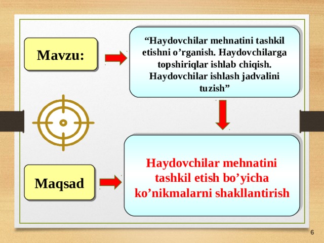  “ Haydovchilar mehnatini tashkil etishni o’rganish. Haydovchilarga topshiriqlar ishlab chiqish. Haydovchilar ishlash jadvalini tuzish ” Mavzu:  Haydovchilar mehnatini tashkil etish bo’yicha ko’nikma larni shakllantirish Maqsad   