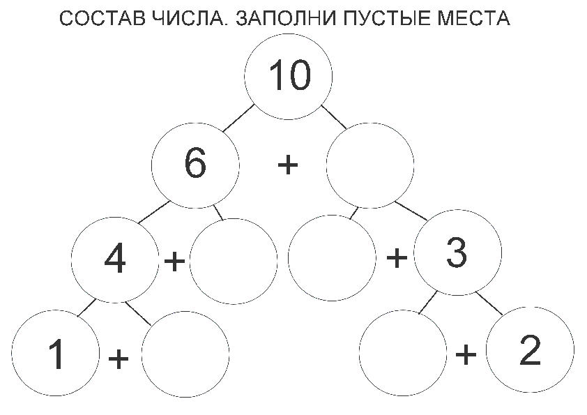 Карточки для отработки состава чисел в пределах 10. Карточки 1 класс состав чисел в пределах 10. Отработка состава числа 8. Карточка состав числа 8 заполненная.