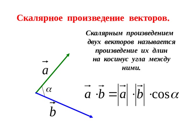 Скалярное произведение векторов. Скалярным произведением двух векторов называется произведение их длин на косинус угла между ними. 