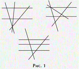 Начертить 5 прямых. Пять прямых с пятью точками пересечения. Нарисуйте 5 прямых так чтобы они пересекались в 10 точках. Нарисуйте 5 прямых так чтобы они пересекались Ровно в 7 точках. Нарисуй пять различных прямых.