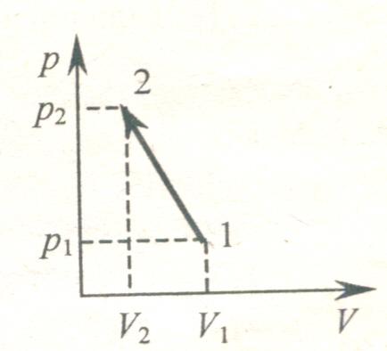 Уравнение состояния идеального газа газовые законы 10 класс контрольная работа по физике с ответами