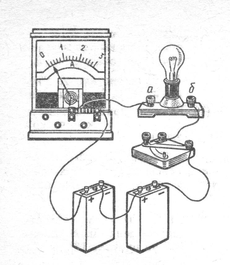 Физика 8 лабораторная работа измерение силы тока. Измерение силы тока 8 класс физика. Создатель амперметра портрет. Собери электроцепь 80х годов игра.