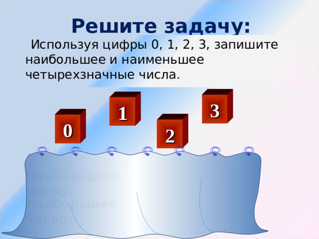 Решите задачу:  Используя цифры 0, 1, 2, 3, запишите наибольшее и наименьшее четырехзначные числа.  3   1   0   2  Наименьшее число: Наибольшее число: 