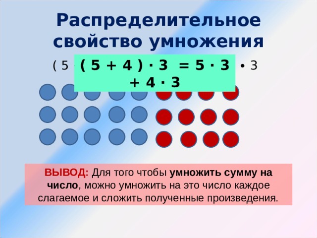 Распределительное свойство умножения ( 5 + 4 ) ∙ 3 = 5 ∙ 3 + 4 ∙ 3 ( 5 + 4 ) ∙ 3 и 5 ∙ 3 + 4 ∙ 3 ВЫВОД: Для того чтобы умножить сумму на число , можно умножить на это число каждое слагаемое и сложить полученные произведения. 