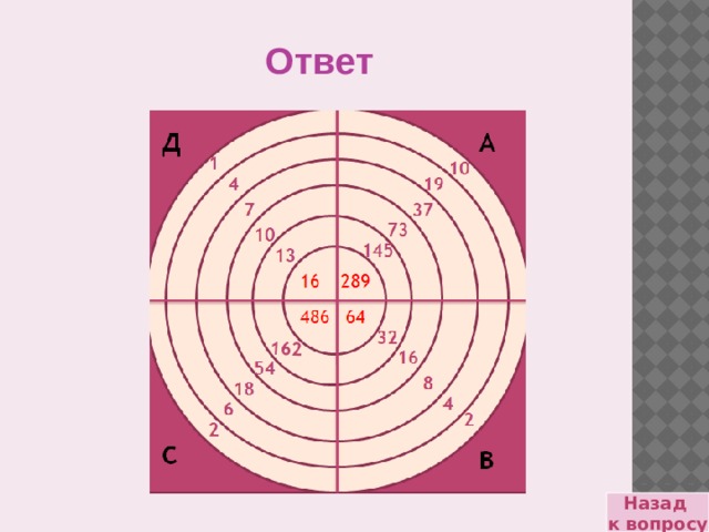 Ответ Назад к вопросу 