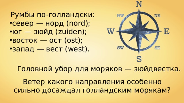 Как понять где запад где восток в комнате