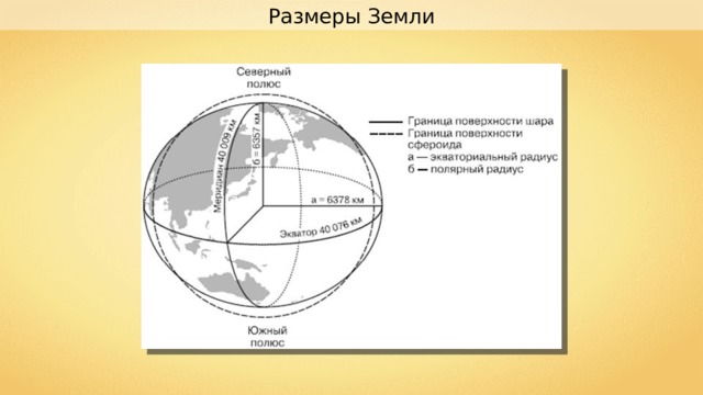 Каковы размеры земли