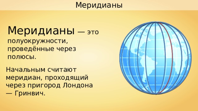 Меридиан портал план меридиан ютэйр